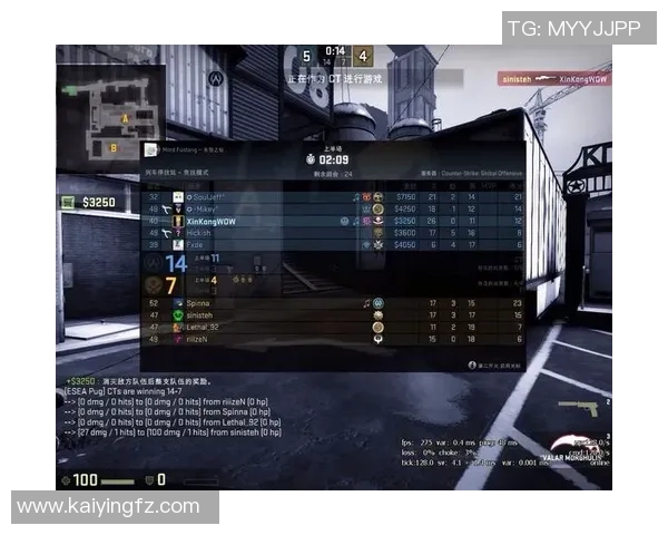 CS_GO心理素质排名：WE创新高