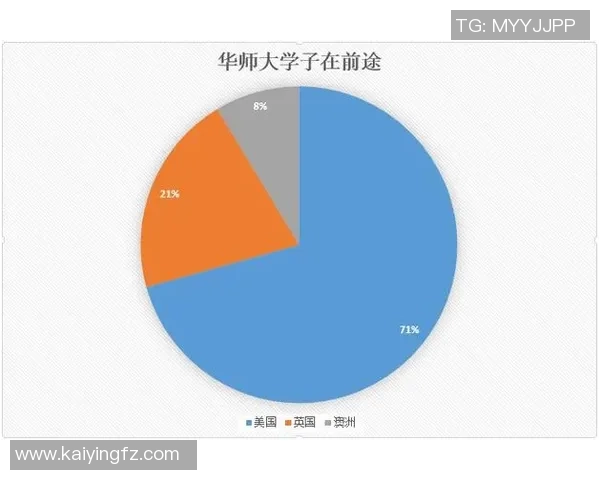独家分析：南京极限运动队的个人能力对比